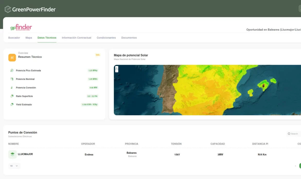 software para terrenos renovables