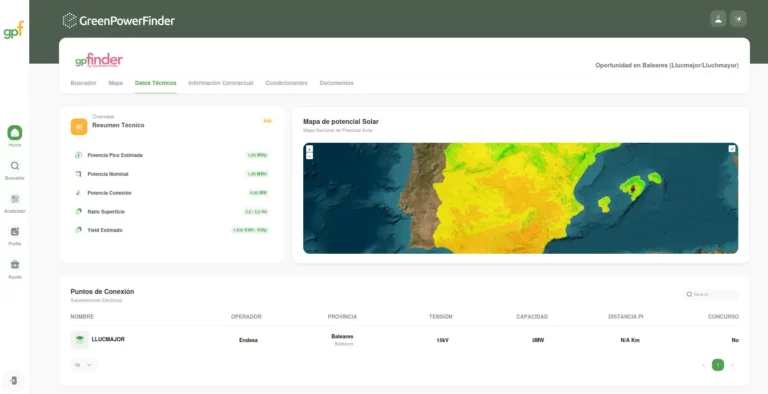 software para terrenos renovables